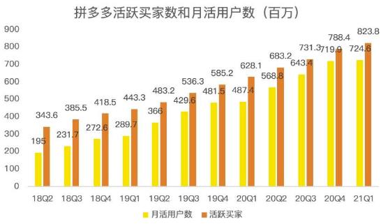 蓝海项目拼多多视频带货课，2022年入百万新风口【视频教程+软件】-金云网创--一切美好高质量资源，尽在金云网创！