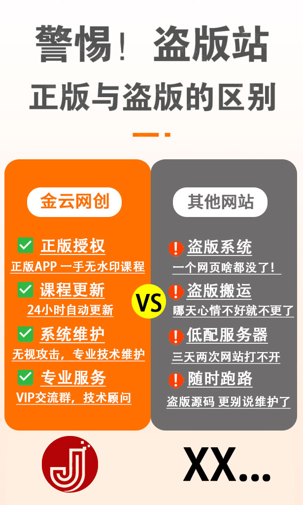 官方正品 全网VIP课程 无损下载~-金云网创--一切美好高质量资源，尽在金云网创！