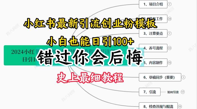 2024小红书引流创业粉史上最细教程，手把手教你引流【揭秘】-金云网创--一切美好高质量资源，尽在金云网创！